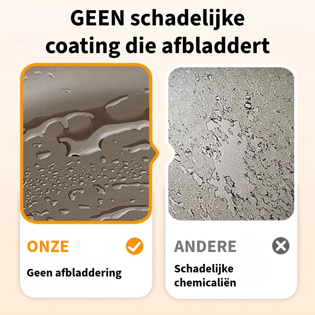 Ongecoate Ijzeren Pan