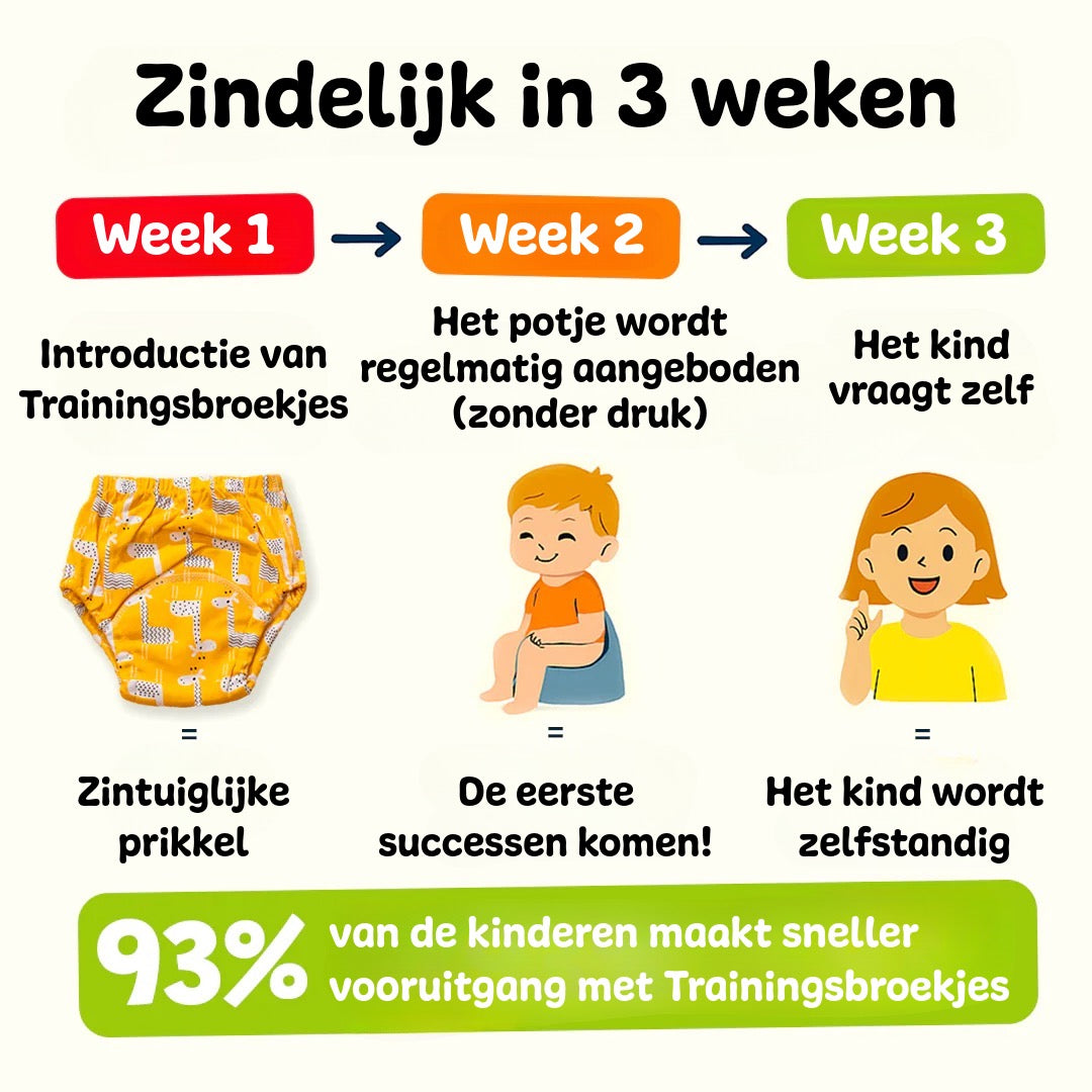 Trainingsbroekjes