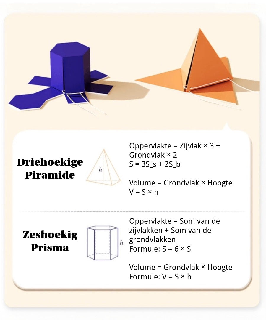 Leerboek voor Ruimtelijk Inzicht