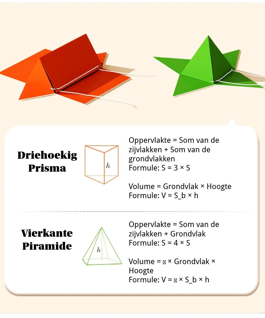 Leerboek voor Ruimtelijk Inzicht