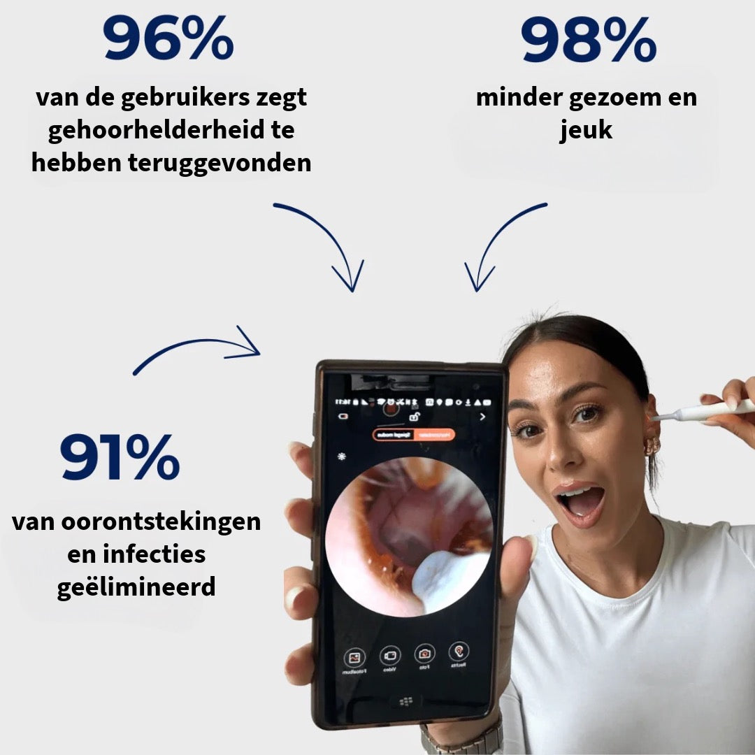 Professionele Digitale Oorsmeer verwijderaar