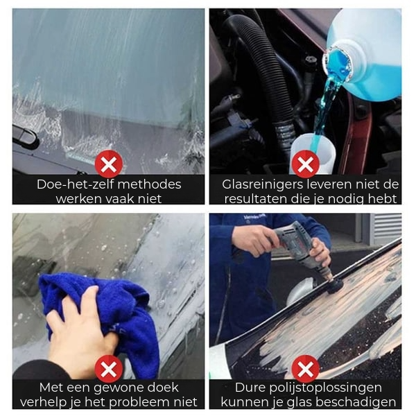 Waterafwerende Coating