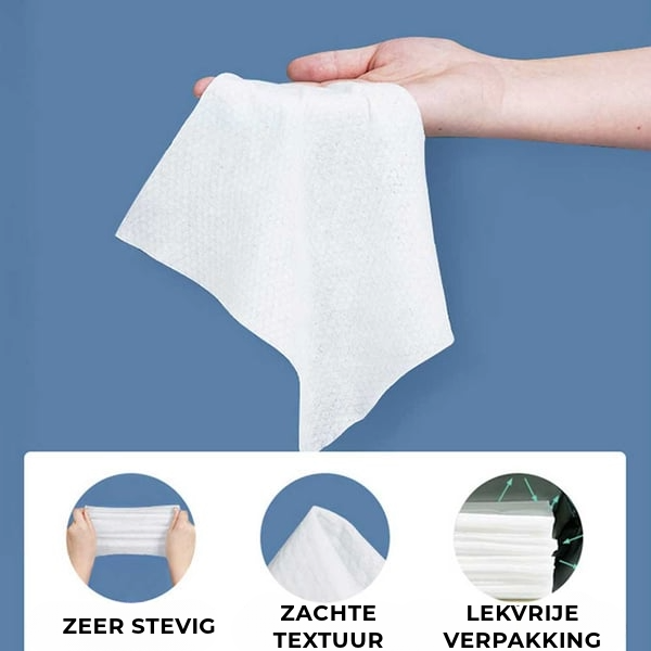 Waterafwerende Coating