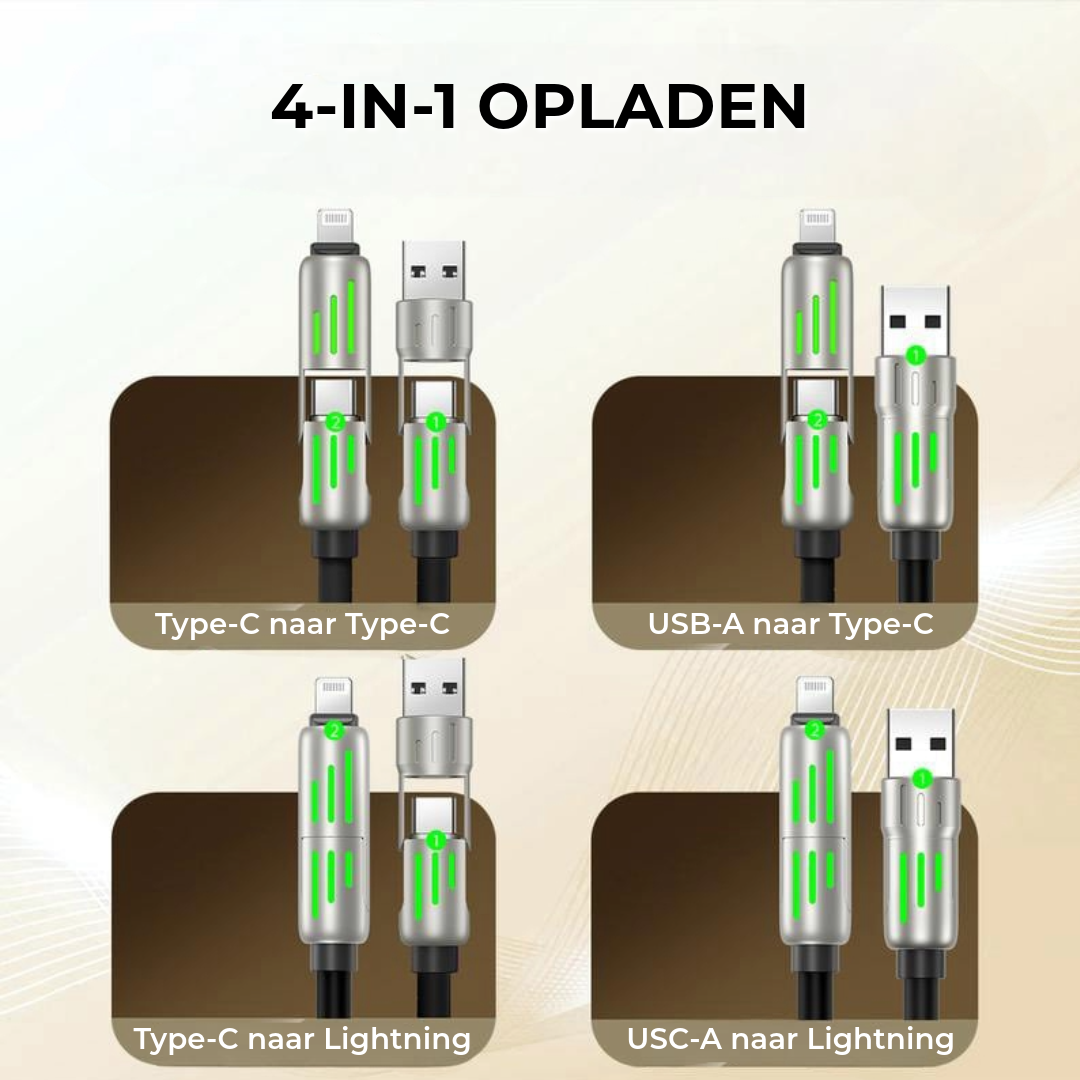 4-in-1 Multifunctionele Oplader