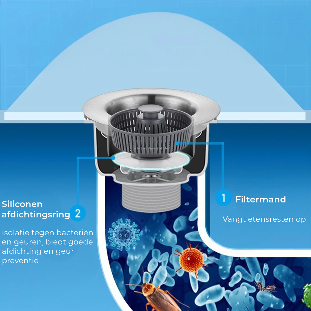 3-in-1 Gootsteenfilter