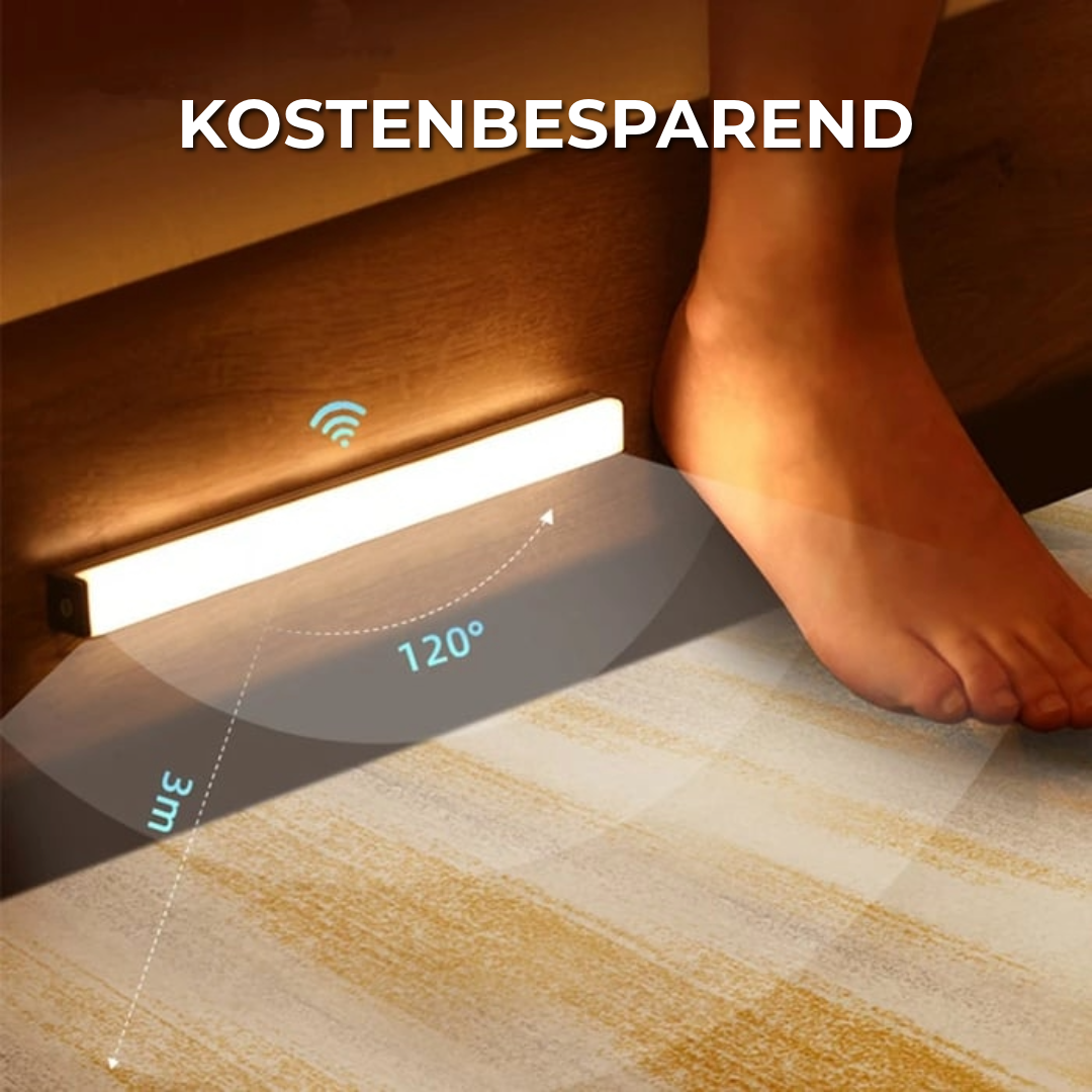 Magnetische LED-Lampen
