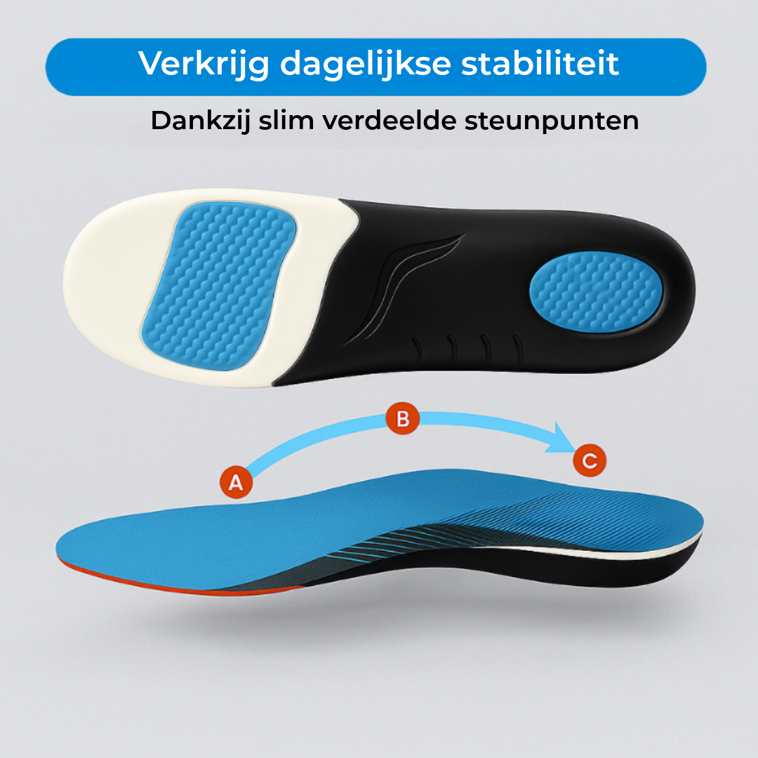 Orthopedische Inlegzolen