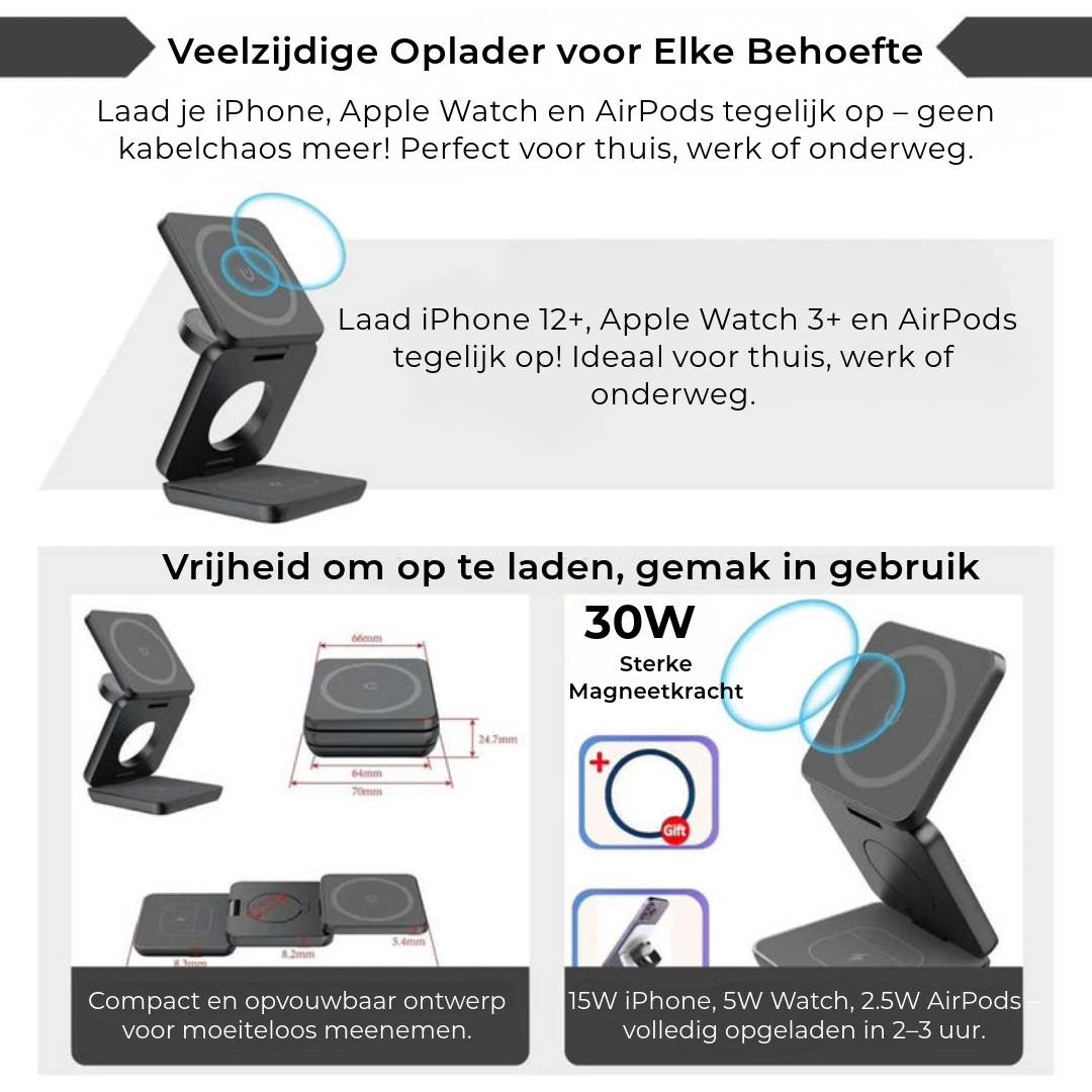 MagSafe 3-In-1 Oplader