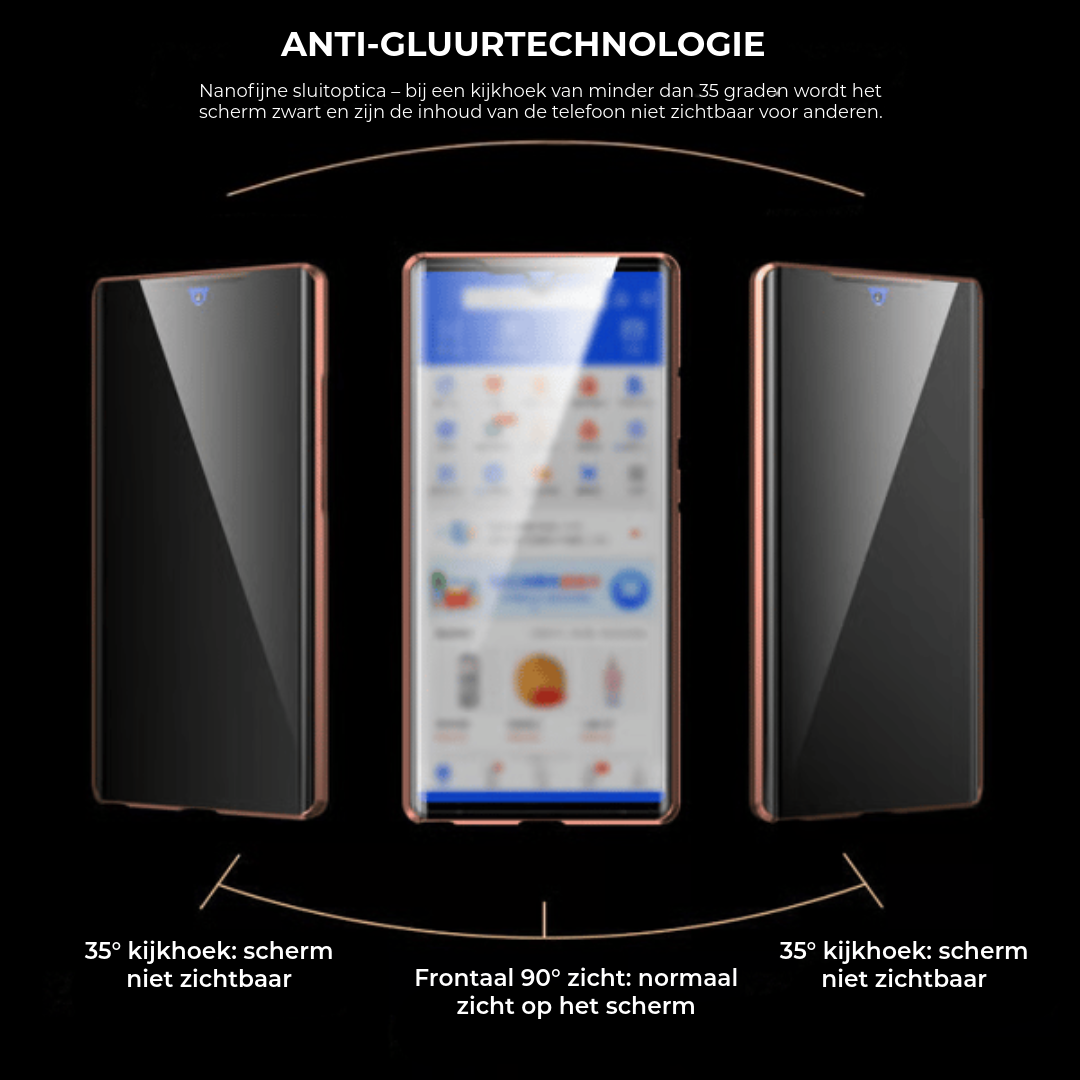 Dubbelzijdig Smartphone Hoesje