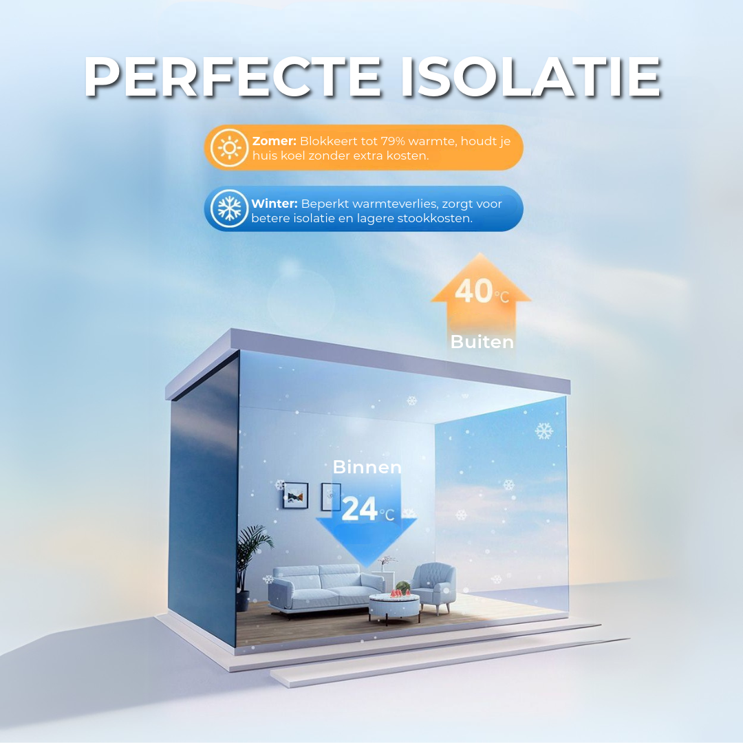 Warmte-Isolerend Privacy Raambescherming