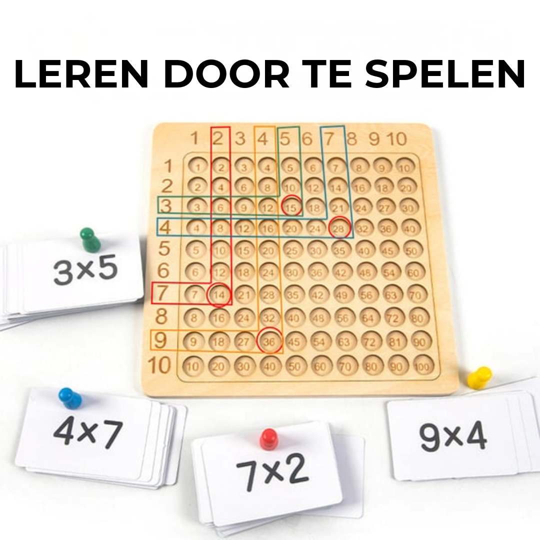 Multiplicatie Gezelschapspel