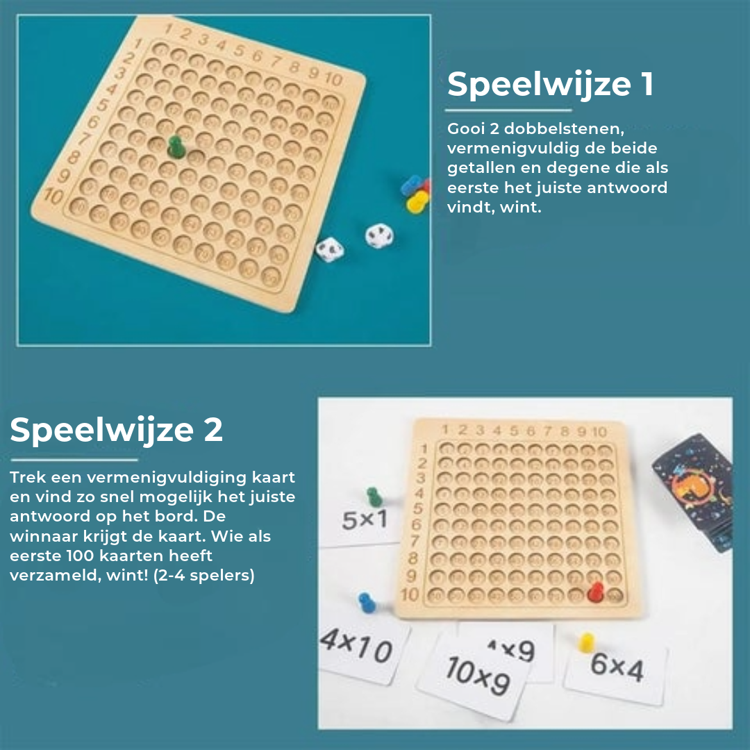Multiplicatie Gezelschapspel