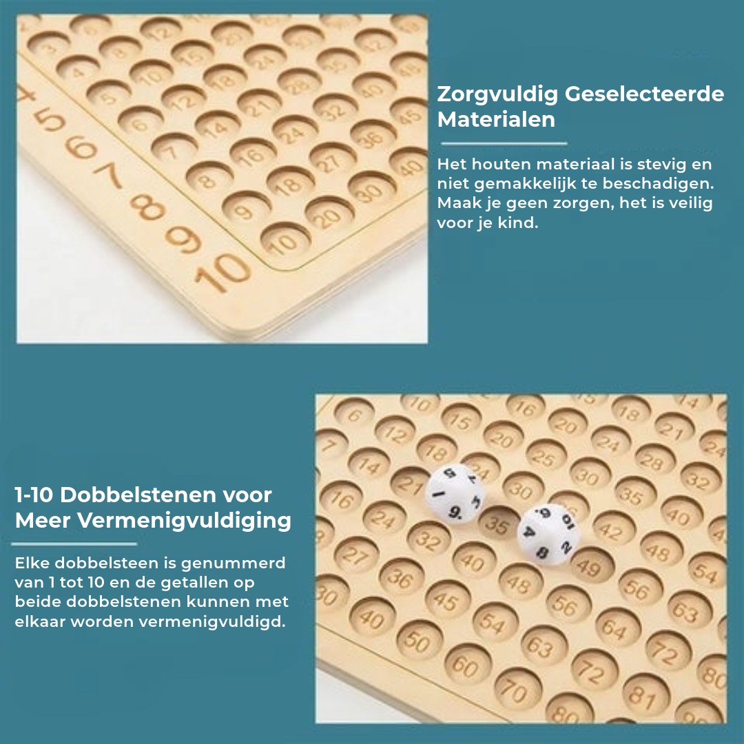 Multiplicatie Gezelschapspel