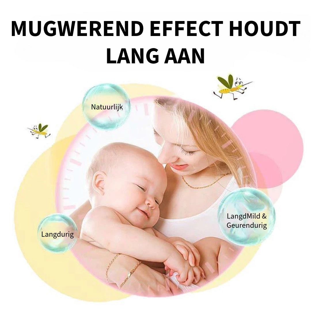 Anti-Muggen Plakkers