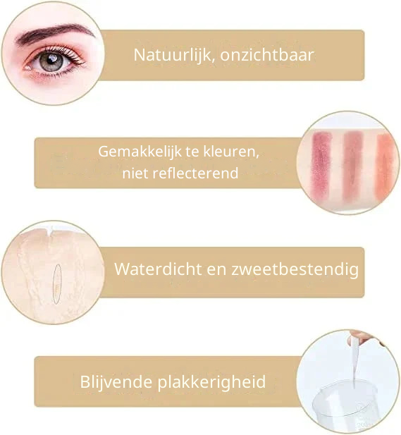 EyeLift™ Strips