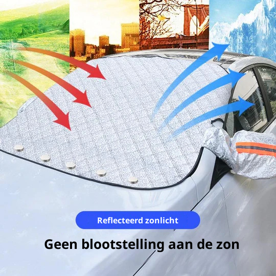 Magnetische anti-vrieshoes