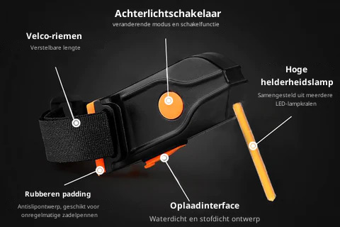 PhotonDrop™ Fiets Licht