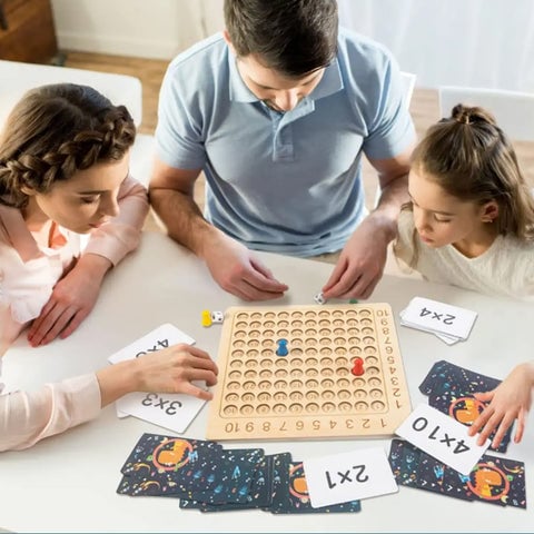 Multiplicatie Gezelschapspel