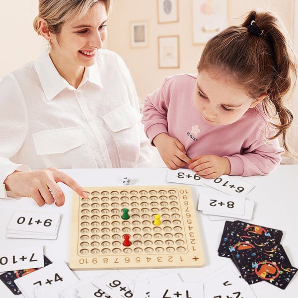 Multiplicatie Gezelschapspel