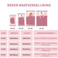 Zacht Horror-Thema Fleece Deken