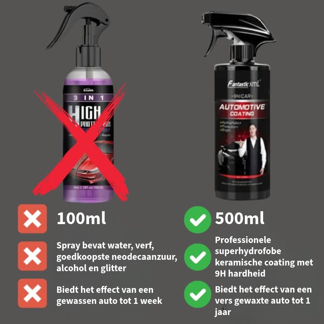 Auto Coating Spray