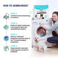 Detox Wasmachine Tabletten