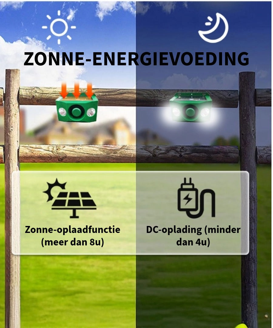 Alarmsysteem Tegen Dieren op Zonne-Energie