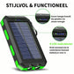 Waterdichte Powerkbank op Zonne-energie