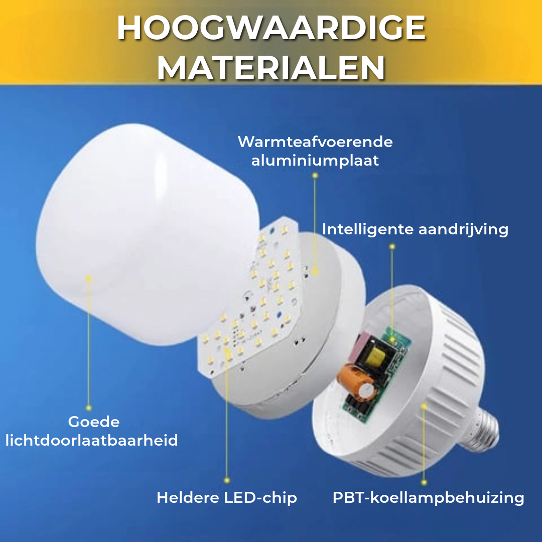 Automatische Sensor LED Lamp
