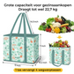 Herbruikbare Winkel Tas