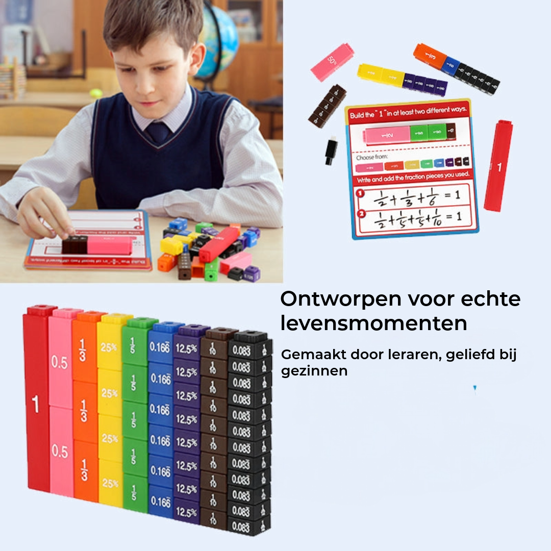 Hulp bij Breuken