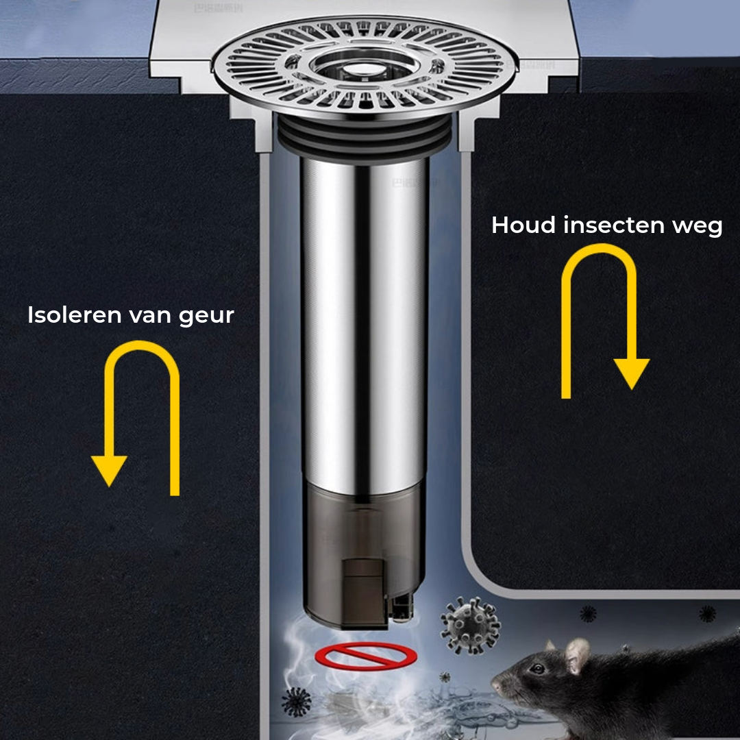 Anti-Geur Afvoerfilter