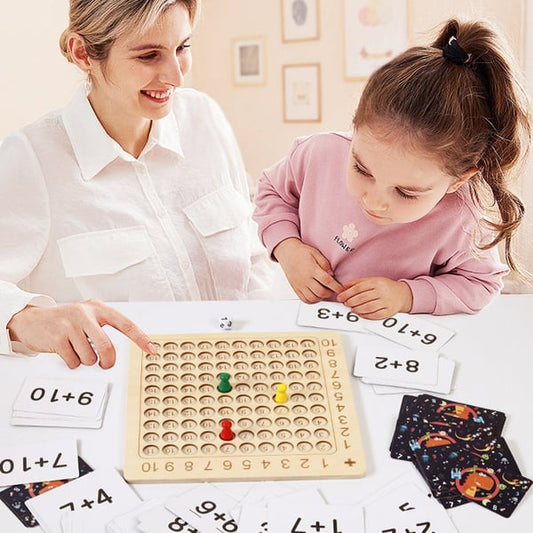 Multiplicatie Gezelschapspel